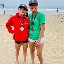 American Beach Volleyball Club