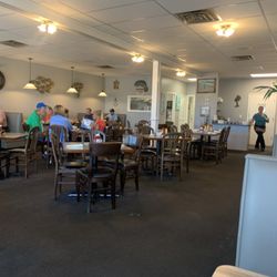 Riverwalk Cafe