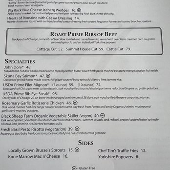 Summit House - Menu - Steakhouses Near Me - Fullerton, California Summit House - Menu - Steakhouses Near Me - Fullerton, California