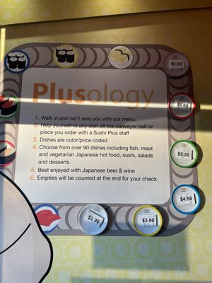 Sushi Plus⁩ Rotary Sushi Bar - Aurora (No Reservations) by null