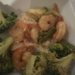 What was delivered... What was delivered...