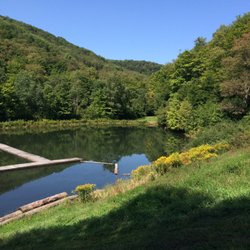 Pennsylvania Lumber Museum