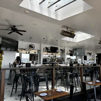 De Novo European Pub - Pubs Near Me - Edgewater, New Jersey De Novo European Pub - Pubs Near Me - Edgewater, New Jersey