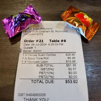Mega Sushi - Candies - Sushi Bars Near Me - Richmond, British Columbia Mega Sushi - Candies - Sushi Bars Near Me - Richmond, British Columbia