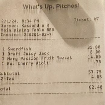 Pitch - Cavasson - Dinner for one - Bars Near Me - Scottsdale, Arizona Pitch - Cavasson - Dinner for one - Bars Near Me - Scottsdale, Arizona