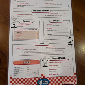 Scotty B's - Menu Sep 2025 - Burgers Near Me - Imperial Beach, California Scotty B's - Menu Sep 2025 - Burgers Near Me - Imperial Beach, California