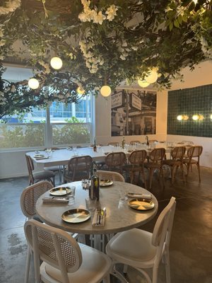 Motek Miami Beach by null