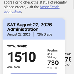 Test Takers