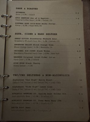 Menu photo 1 The Workshop Tavern Aberdeen, NC Menu photo 1 The Workshop Tavern Aberdeen, NC