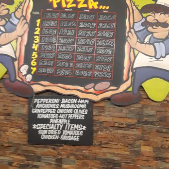 Tony's & Nick's Place - Pizza Near Me - Toronto, Ontario Tony's & Nick's Place - Pizza Near Me - Toronto, Ontario