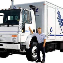 Shred-it - 100% Onsite Shredding