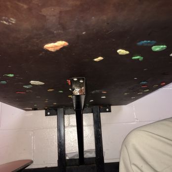 Castle Skateland - Yuuck - Skating Rinks Near Me - Loveland, Ohio
