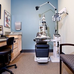 Huntington Beach Optometry