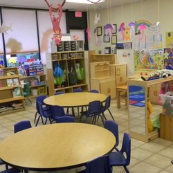 Sunshine Learning and Care - Preschool Class