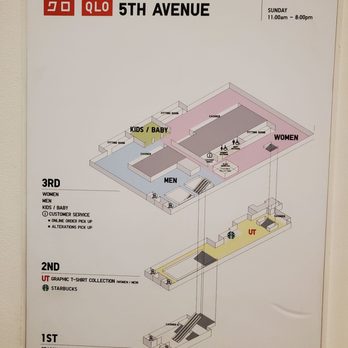 UNIQLO - Floor plans - Women's Clothing Near Me - New York, New York
