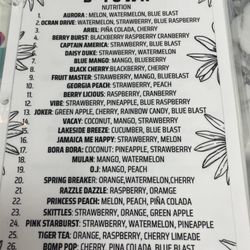 B-Town Nutrition - Flavors!
