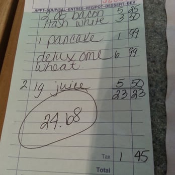 Depot Cafe - Super reasonable! - Breakfast & Brunch Near Me - Uxbridge, Massachusetts