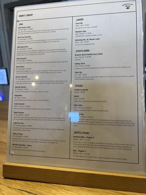 Warwick Farm Brewing by null