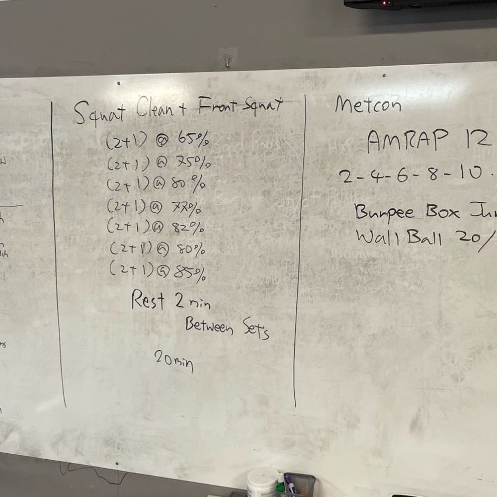 CrossFit Canmore - Trainers Near Me - Canmore, Alberta CrossFit Canmore - Trainers Near Me - Canmore, Alberta