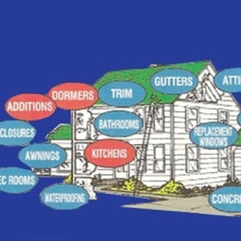 Bond Bilt Home Improvement - You Name it we do it, Additions, Remodels, Construction - General Contractors Near Me - Warren, Michigan Bond Bilt Home Improvement - You Name it we do it, Additions, Remodels, Construction - General Contractors Near Me - Warren, Michigan