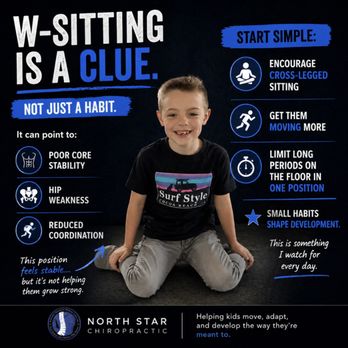 North Star Chiropractic Wellness Center - W-Sitting is a Clue - Chiropractors Near Me - Anchorage, Alaska North Star Chiropractic Wellness Center - W-Sitting is a Clue - Chiropractors Near Me - Anchorage, Alaska