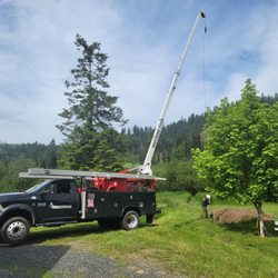 Sandpoint Pump & Power