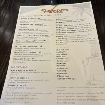 Swampers Bar & Grille - Diners Near Me - Florence, Alabama Swampers Bar & Grille - Diners Near Me - Florence, Alabama
