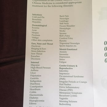 Chinese & Complementary Medicine Clinic - Ailments that may be helped - Weight Loss Centers Near Me - Belfast, BFS