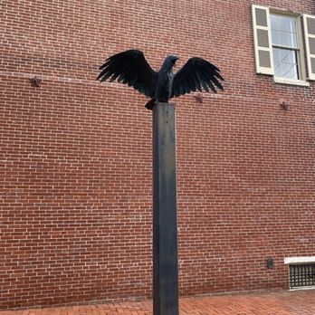 Edgar Allan Poe House - Museums Near Me - Philadelphia, Pennsylvania