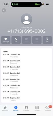 Xydas Nicolas Women's Center PA