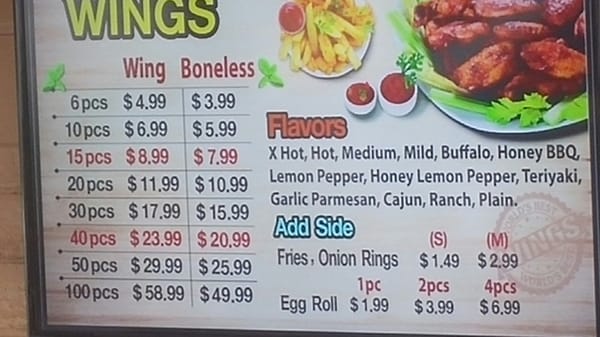 Menu photo 1 Angel Wings and Pizza Columbus, GA