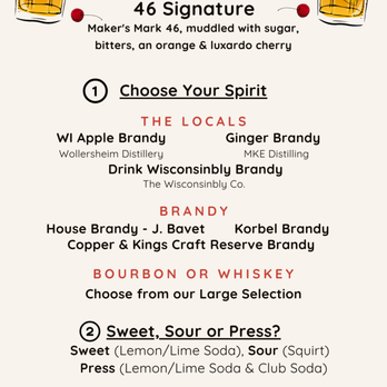 The 46 Tavern - WI Old Fashioned Menu - Cocktail Bars Near Me - Walworth, Wisconsin The 46 Tavern - WI Old Fashioned Menu - Cocktail Bars Near Me - Walworth, Wisconsin