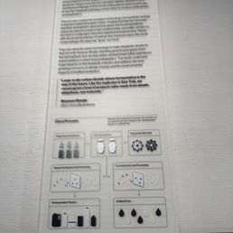 Description Description