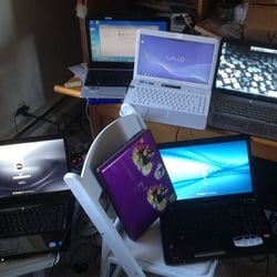 Computer Technology Inc