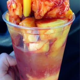 Mangonadas Mangonadas