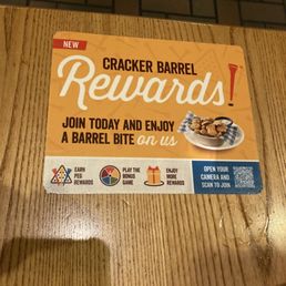 CB rewards on table CB rewards on table