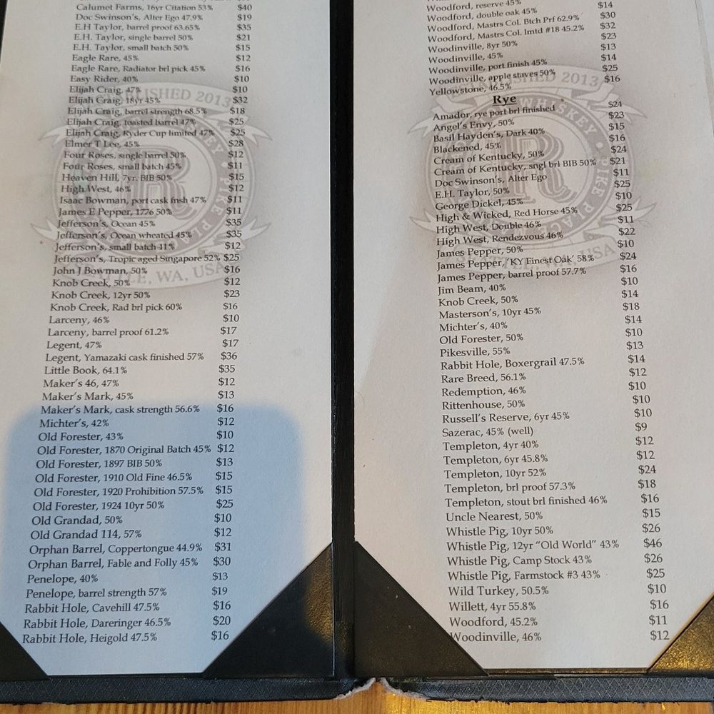 Spirits menu