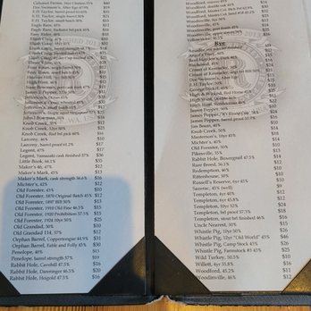 Radiator Whiskey - Spirits menu - New American Near Me - Seattle, Washington Radiator Whiskey - Spirits menu - New American Near Me - Seattle, Washington