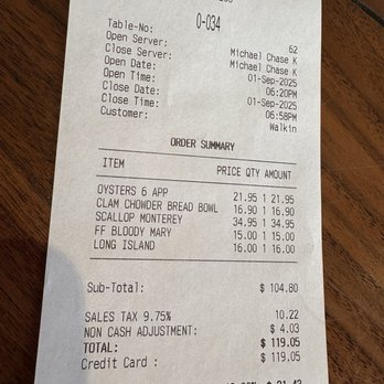 Firefish Grill - Prices - New American Near Me - Santa Cruz, California Firefish Grill - Prices - New American Near Me - Santa Cruz, California