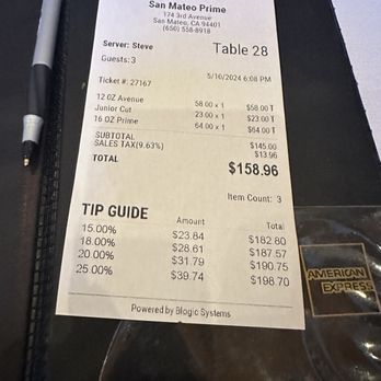 SAN MATEO PRIME - Updated January 2025 - 909 Photos & 660 Reviews - 174 ...