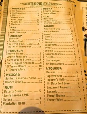 Menu photo 7 Nonno's Houston, TX Menu photo 7 Nonno's Houston, TX