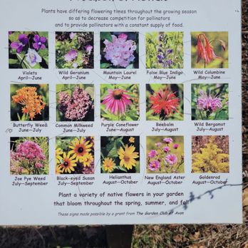 Roaring Brook Nature Center - Parks Near Me - Canton, Connecticut