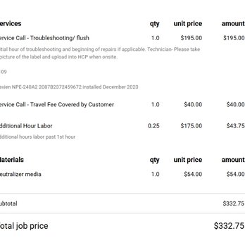 Texans Water Heaters - Repair bill (+ additional service) from HONEST repair company (NOT TWH) - Water Heater Installation/Repair Near Me - Houston, Texas Texans Water Heaters - Repair bill (+ additional service) from HONEST repair company (NOT TWH) - Water Heater Installation/Repair Near Me - Houston, Texas