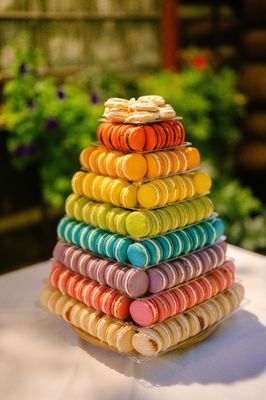 Fillings & Emulsions