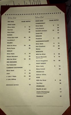Menu photo 1 Wilberts Alehouse Brookings, SD Menu photo 1 Wilberts Alehouse Brookings, SD