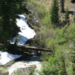 Mill Creek Falls