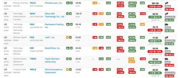 Julian M Hill - Notary Public of New York - Manhattan, NY