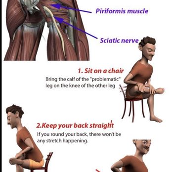 Massage By Deyber - Stretching helps when having piriformis syndrome. - Reiki Near Me Massage By Deyber - Stretching helps when having piriformis syndrome. - Reiki Near Me