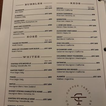 Copper Table - Breakfast & Brunch Near Me - Aurora, Colorado