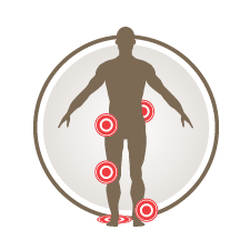 Januzzi's Footwear Solutions - Pain Relief